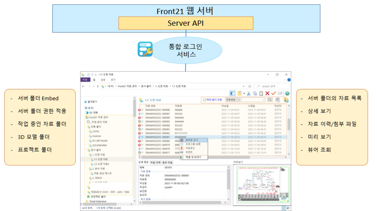 Front21 프로그램 연계 구조 - 윈도우 탐색기 Add In