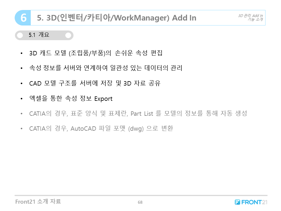 Front21 프로그램 연계 - 3D (Inventor/CATIA/SolidWork) Add in 개요