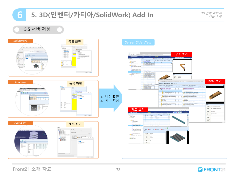 Front21 프로그램 연계 - 3D (Inventor/CATIA/SolidWork) Add in 서버 저장